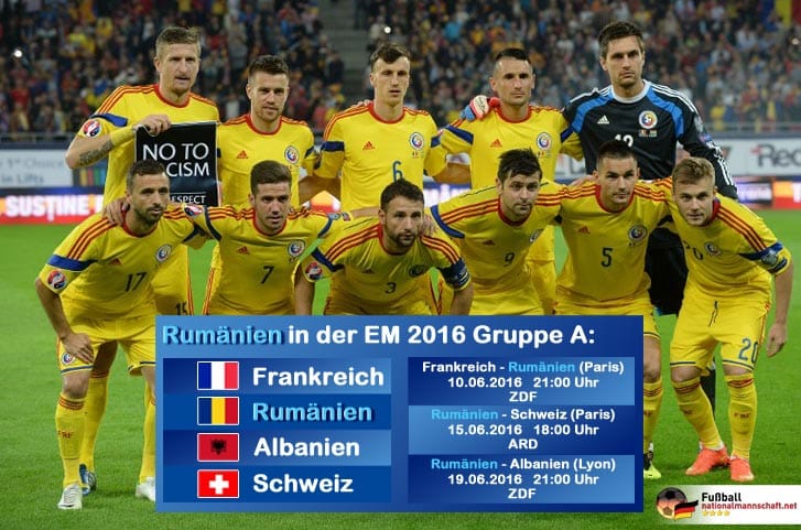 Em Qualifikation RumГ¤nien Em Qualifikation RumГ¤nien