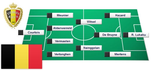 aufstellung-belgien
