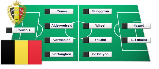 belgien wales aufstellung belgien wales aufstellung