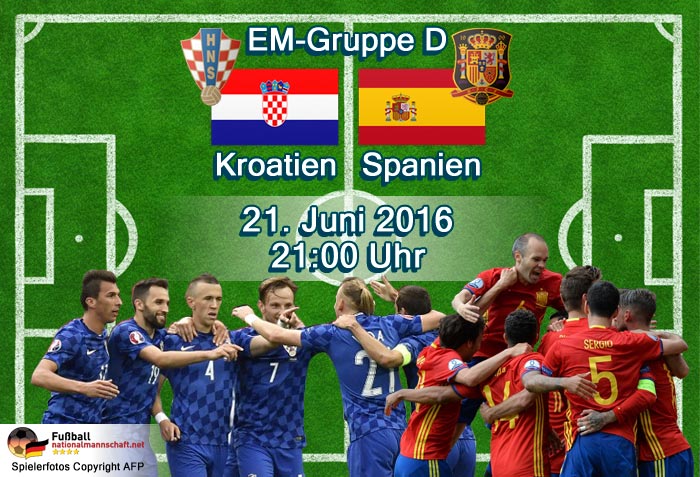 Aufstellung Spanien Kroatien