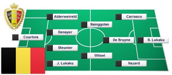 aufstellung-belgien