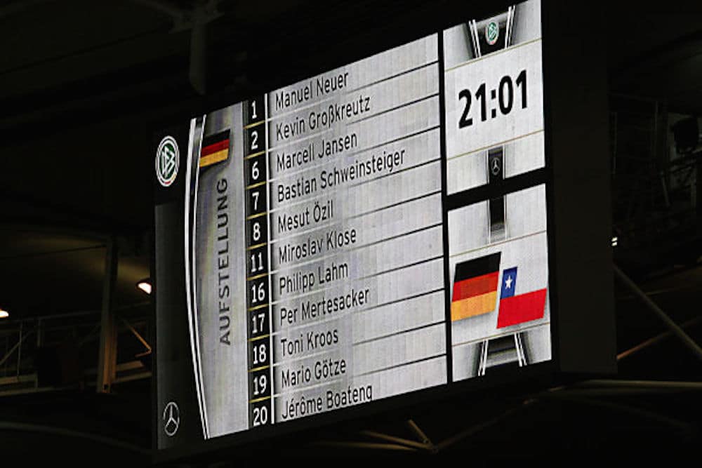 DFB-Kader WM 2014