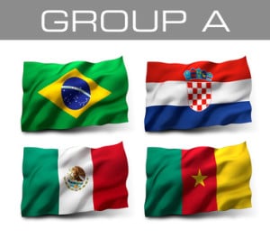 WM Gruppe A