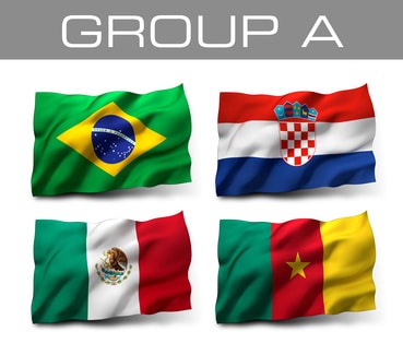WM Gruppe A