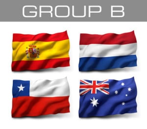 WM Gruppe B