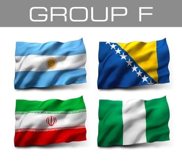 WM Gruppe F