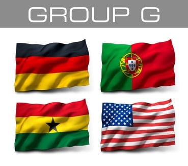 WM Gruppe G