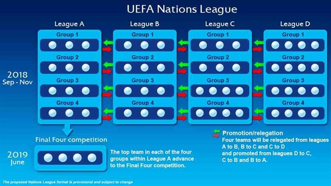 Rumänien - Otelul Galati - Ergebnisse, spielplan, tabellen, statistiken -  Futbol24