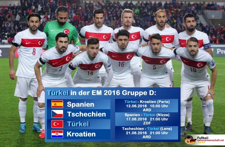 Die türkische Fußballnationalmannschaft spielt bei der EM 2016 in Gruppe D