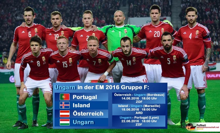 Fußballnationalmannschaft von Ungarn bei der EM 2024
