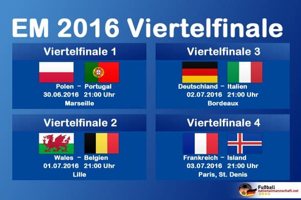 Fußball heute Abend *** Wer spielt heute? *** Spielfrei bei der EM 2016 * EM TV Spielplan für EM-Viertelfinale