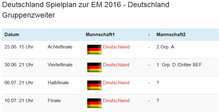 spielplan-deutschland-gruppenzweiter