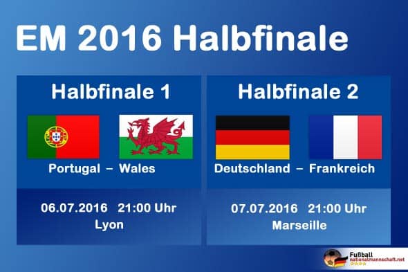 EM-Halbfinale