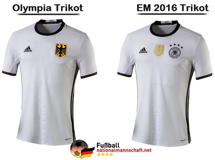 Olympia-em-trikot