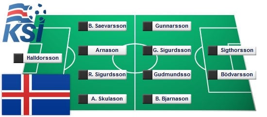 So wird Island spielen