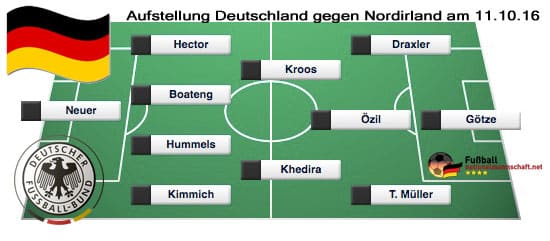 Aufstellung heute *** Länderspiel Deutschland - Nordirland