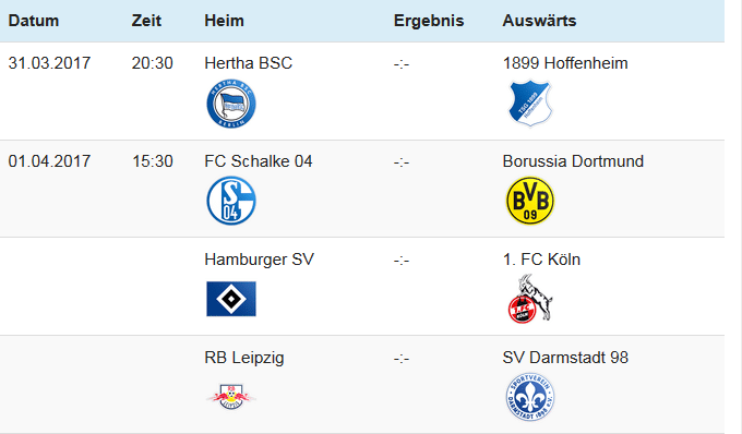 rb leipzig ergebnis heute rb leipzig ergebnis heute