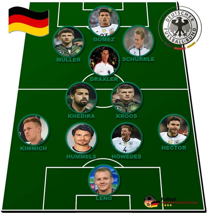wm 2017 deutschland aufstellung wm 2017 deutschland aufstellung