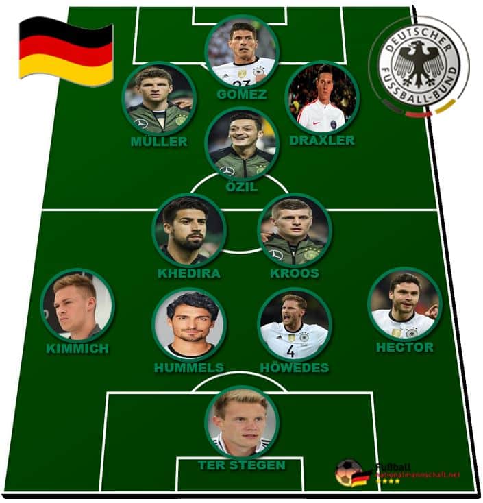 aufstellung deutschland wm 2017 aufstellung deutschland wm 2017