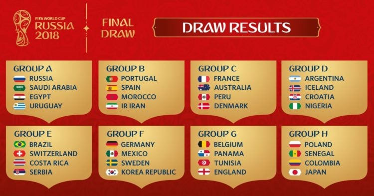 Der WM Spielplan 2018 (Copyright FIFA)