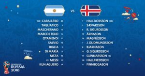 Die Aufstellungen Argentinien gegen Island am 16.6.2018 - 1.Gruppenspiel der WM Gruppe D