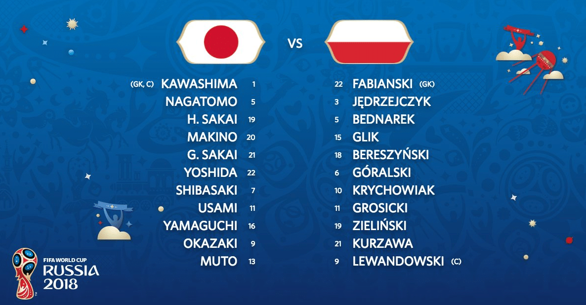 polen fußball heute polen fußball heute