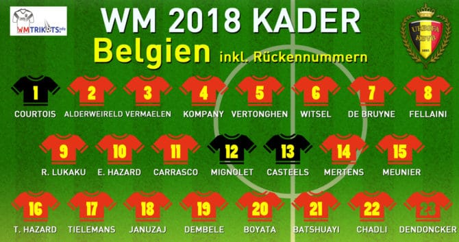 Der belgische WM Kader 2018.