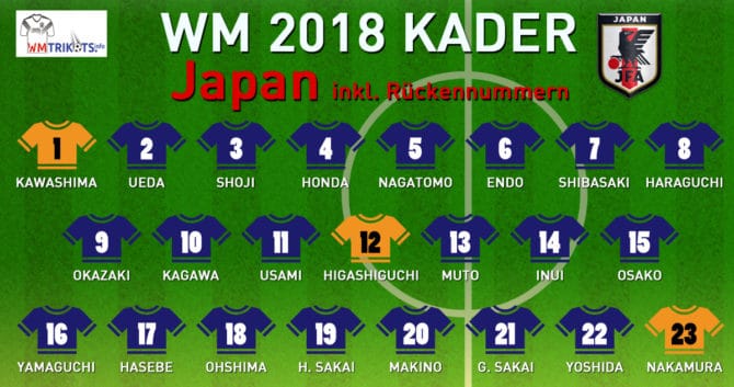 Der WM Kader von Japan 2018.