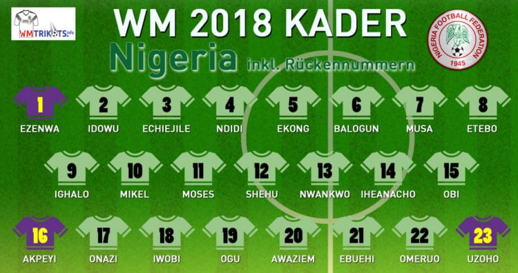 Das ist der WM Kader von Nigeria 2018.