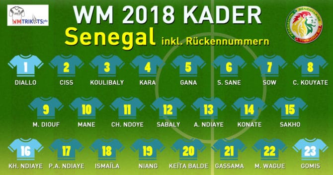 Der endgültige WM Kader von Senegal 2018.