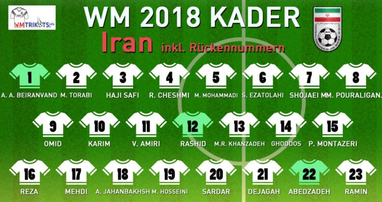 Das ist der WM Kader von Iran 2018.