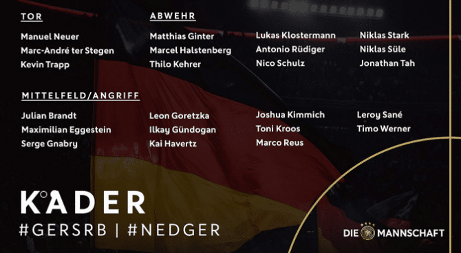 Der aktuelle DFB Kader im März 2019.