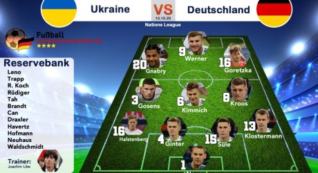 View Nations League Deutschland Ukraine Aufstellung Background