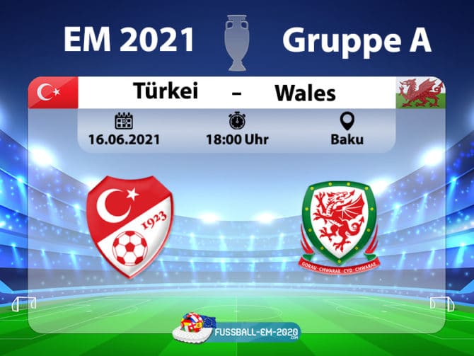 Fußball live um 18 Uhr: Türkei gegen Wales (Gruppe A)