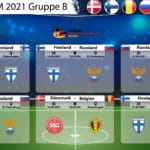 Fußball heute in der ARD um 18 Uhr