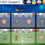 Gruppe C Spiele – Übersicht
