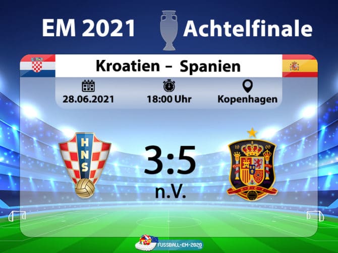 Das EM Achtelfinale Kroatien - Spanien