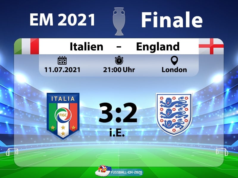 EM 2021 Finale zwischen Italien und England am 11.7.2021 in London