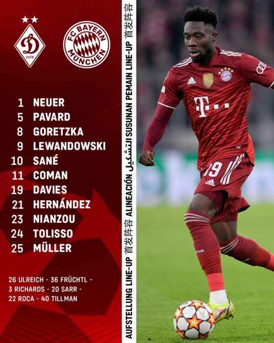 Die Aufstellung ist da! So wird der FC Bayern München spielen!