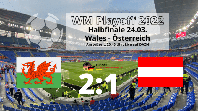 Fußball heute Playoff-Halbfinale: 2:1 Wales gegen Österreich