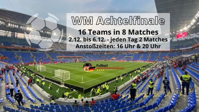 Das WM 2022 Achtelfinale