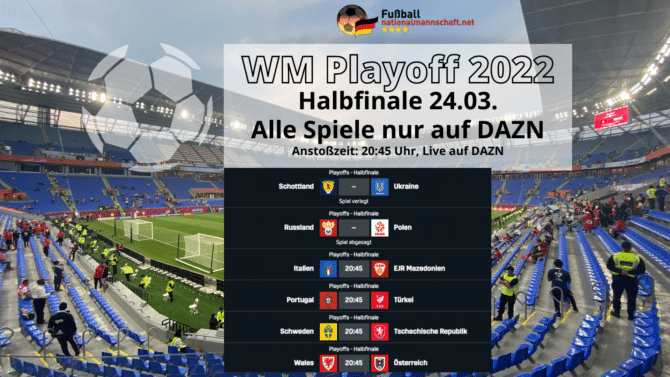 Fußball heute Livestream – Wo laufen die WM Playoff Spiele im TV? DAZN live!