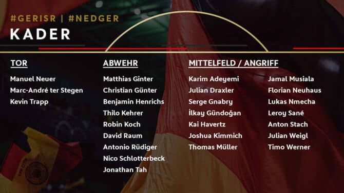 DFB Kader im März 2022