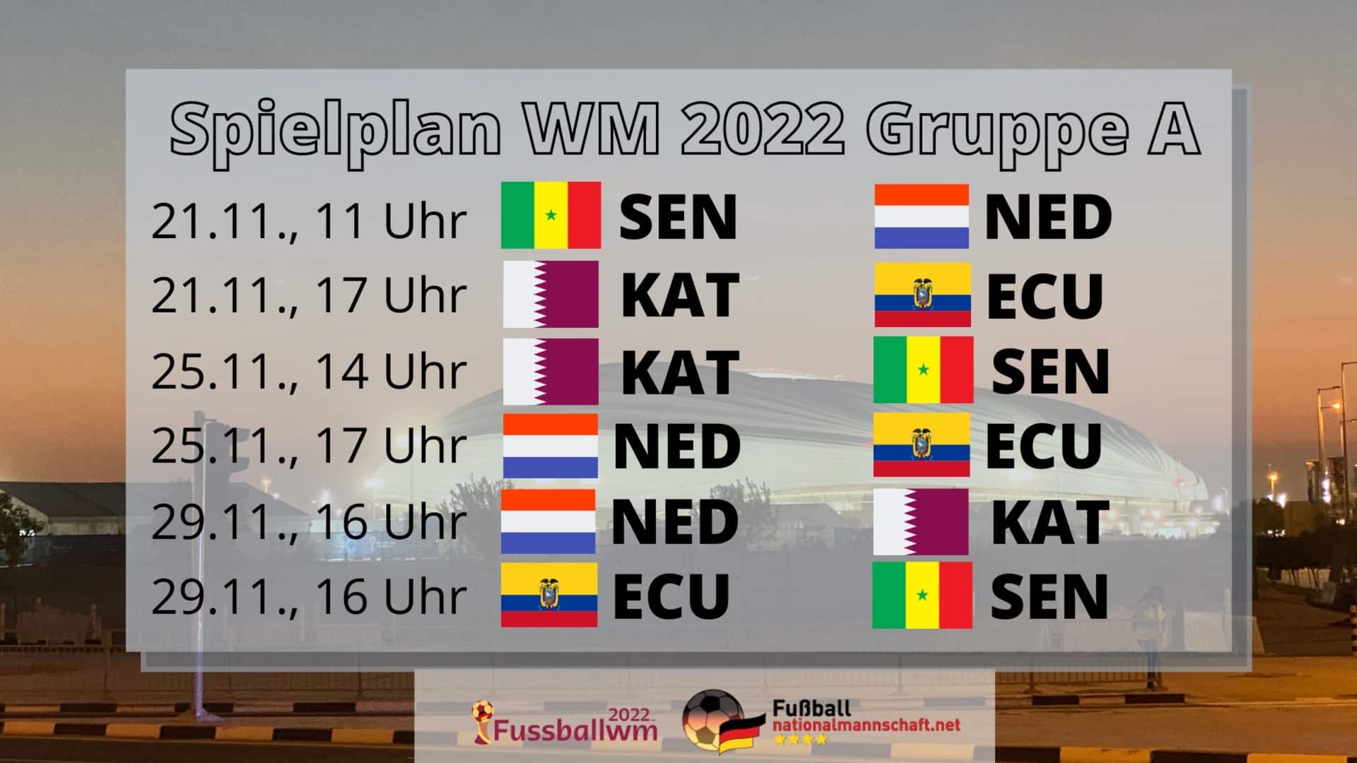 WM 2022 Gruppe A Spielplan & Tabelle