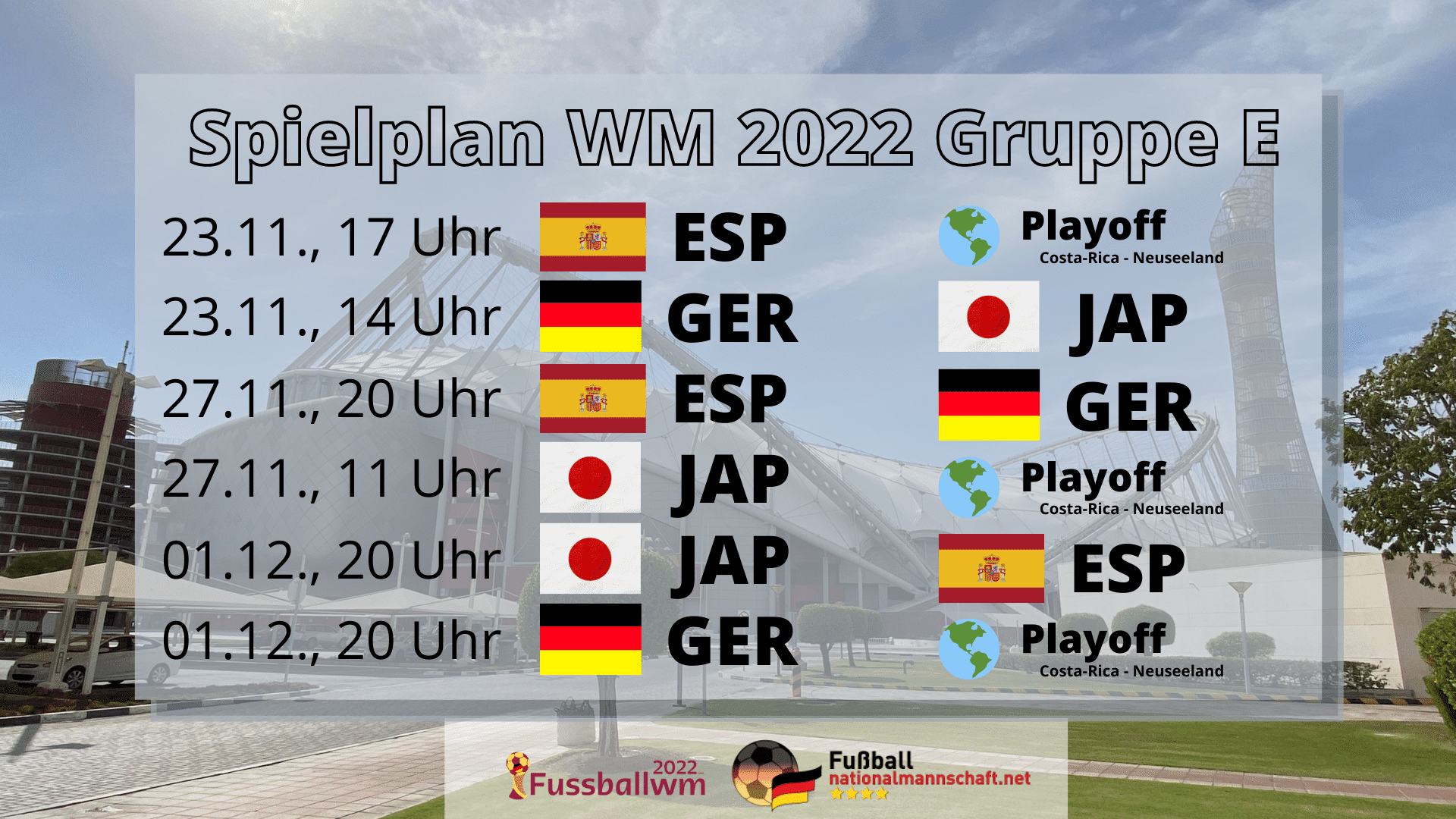 wann ist wieder fußball wm