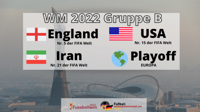 Wer spielt in der Fußball WM Gruppe B?