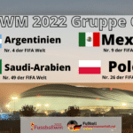 Fußballnationalmannschaft von Mexiko bei der WM 2022