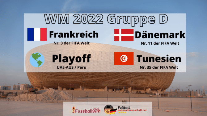 Wer spielt in der Fußball WM Gruppe D?