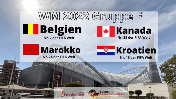 Wer spielt in der Fußball WM Gruppe F?