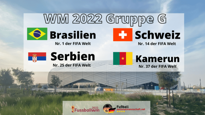 Wer spielt in der Fußball WM Gruppe G?